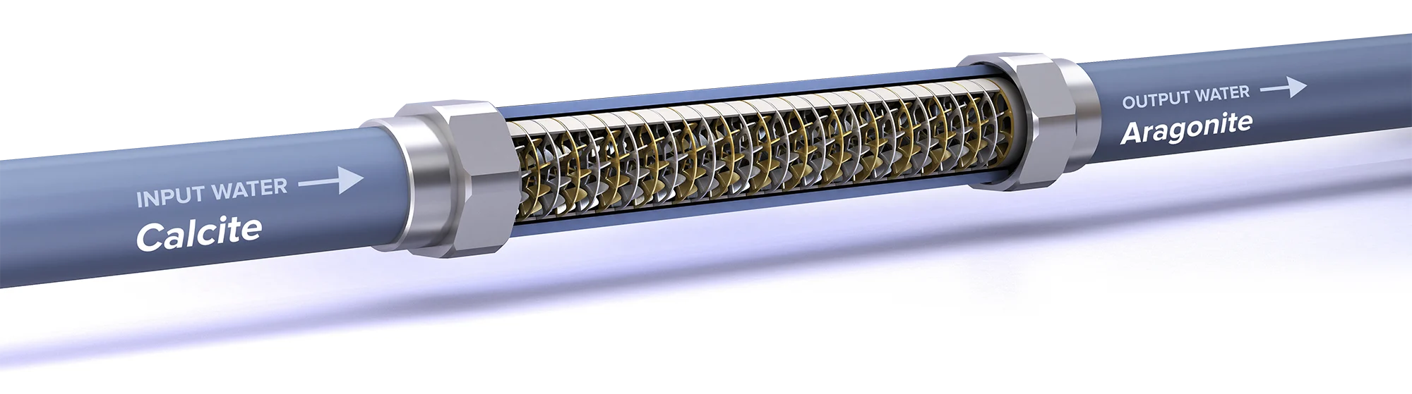 Cut-away view of an IPS device fitted in a water pipe: calcite-bearing water enters one side and aragonite-influenced water leaves the other