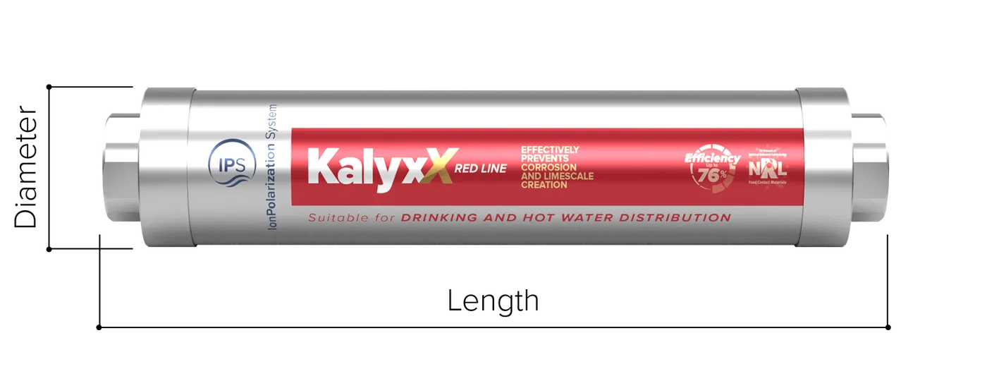 Dimensional drawing of IPS KalyxX RedLine with measurements in English