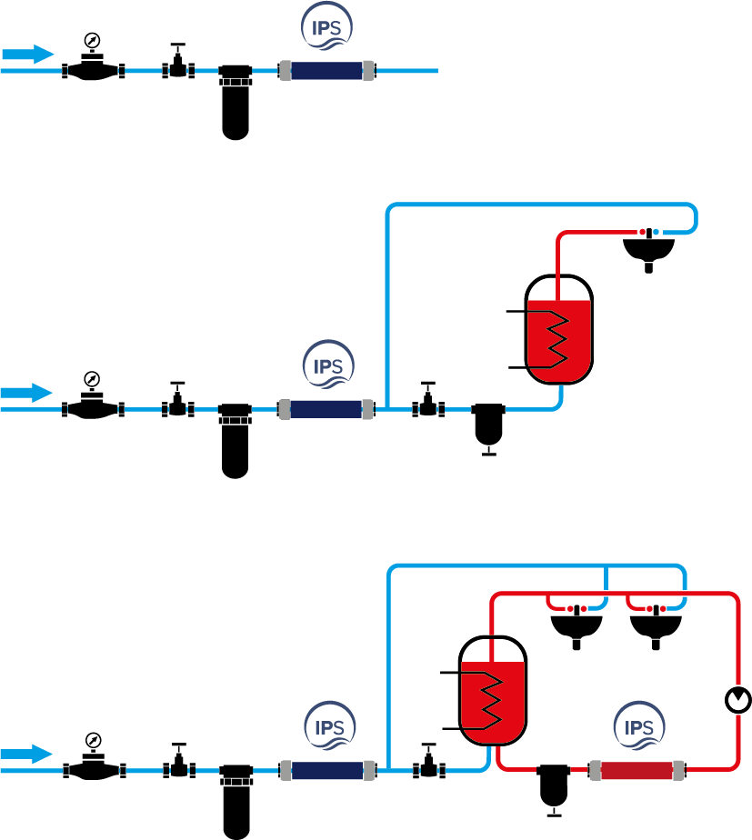 Installation scheme showing KalyxX RedLine fitted on the main water inlet